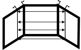 wall measurements